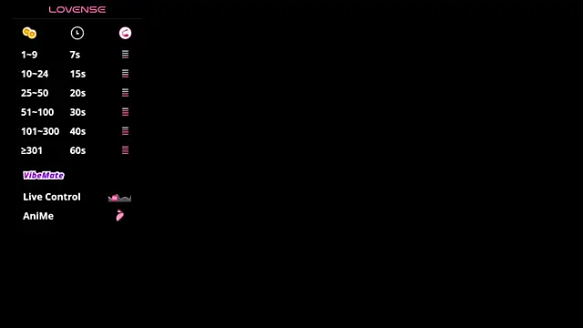 LeaneSeb online show from 02.13.25