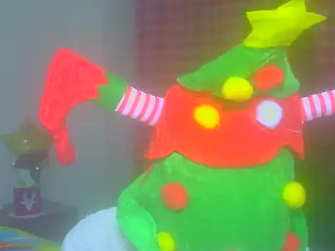 Snapshot of hotSANDRA_STARR chatting on 12.15.25 hotSANDRA STARR online show from 12.15.25