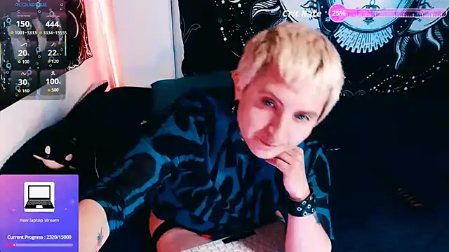 Marieblueeyes online show from 02.28.26