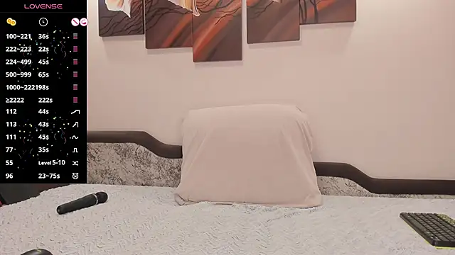 Sweetheartgrl84 online show from 03.15.25