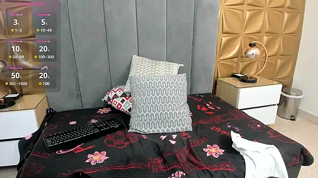 melani dream online show from 01.17.25