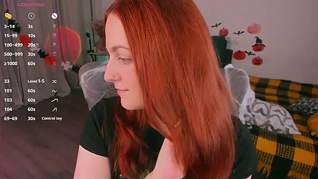 Alice CutePerv online show from 10.29.25