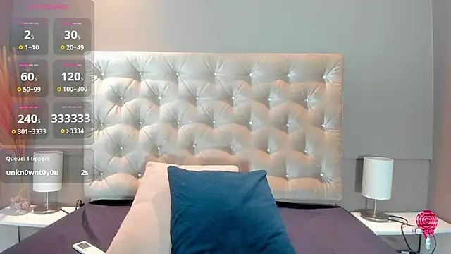 Snapshot of MelanyShayk chatting on 12.24.24 MelanyShayk online show from 12.24.24