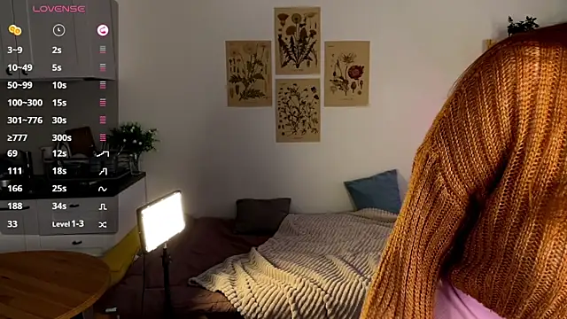 Sofy Benson online show from 02.14.26