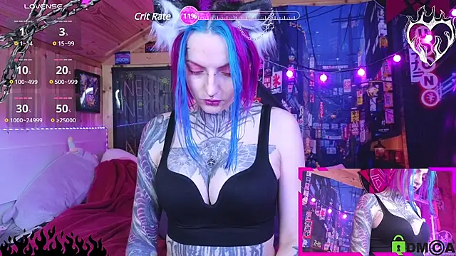 Snapshot of NekoCyber chatting on 01.25.25 NekoCyber online show from 01.25.25