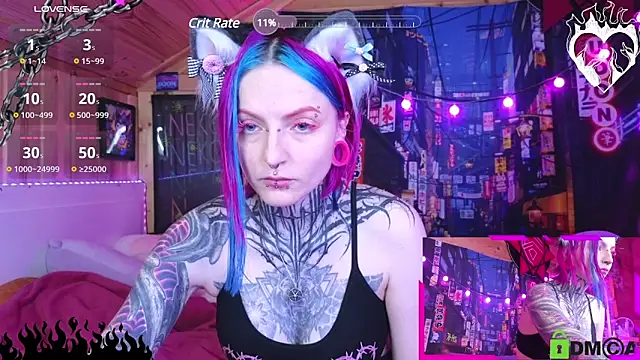 Snapshot of NekoCyber chatting on 02.23.25 NekoCyber online show from 02.23.25