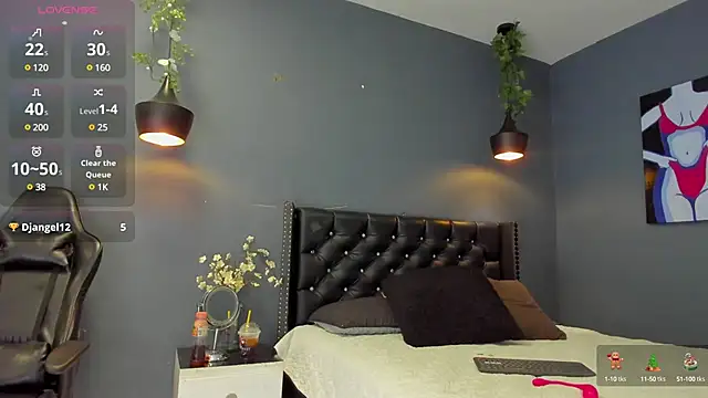 Sophiietaylor online show from 01.02.25