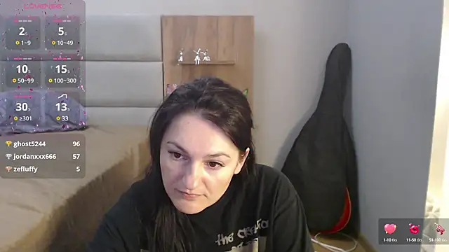 Stacy Davice online show from 01.25.25