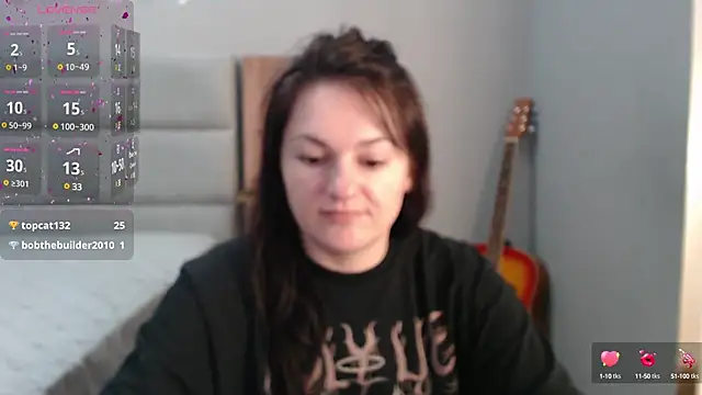 Stacy Davice online show from 02.02.25
