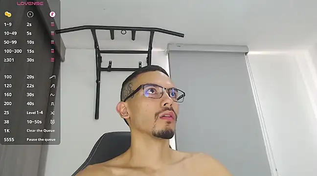 russthiago online show from 01.21.25