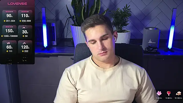 Sweeet  boy online show from 01.08.25