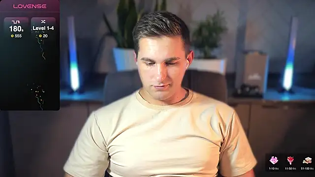 Sweeet  boy online show from 01.20.25